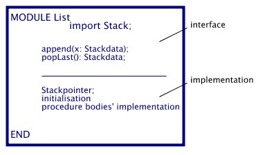 import_modules